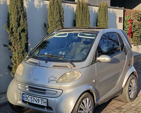 Серый Смарт Форту, объемом двигателя 0.6 л и пробегом 158 тыс. км за 2350 $, фото 27 на Automoto.ua
