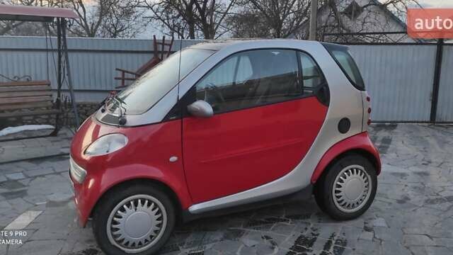 Серый Смарт Форту, объемом двигателя 0.6 л и пробегом 173 тыс. км за 2800 $, фото 4 на Automoto.ua