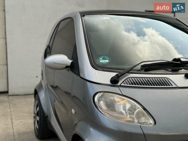 Серый Смарт Форту, объемом двигателя 0.8 л и пробегом 270 тыс. км за 2700 $, фото 18 на Automoto.ua