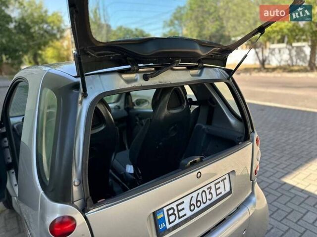 Серый Смарт Форту, объемом двигателя 0.6 л и пробегом 213 тыс. км за 3499 $, фото 7 на Automoto.ua