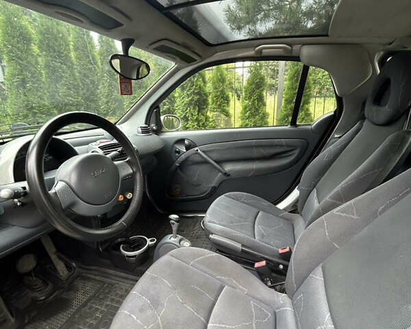 Серый Смарт Форту, объемом двигателя 0.8 л и пробегом 1 тыс. км за 2850 $, фото 5 на Automoto.ua