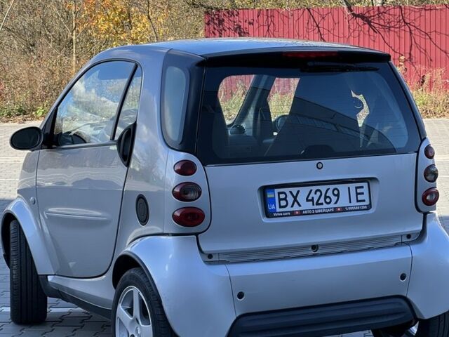 Серый Смарт Форту, объемом двигателя 0.6 л и пробегом 200 тыс. км за 2888 $, фото 7 на Automoto.ua