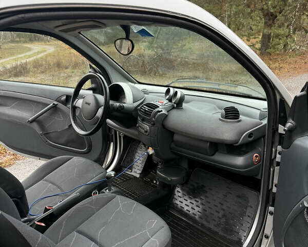 Серый Смарт Форту, объемом двигателя 0.6 л и пробегом 139 тыс. км за 3000 $, фото 15 на Automoto.ua