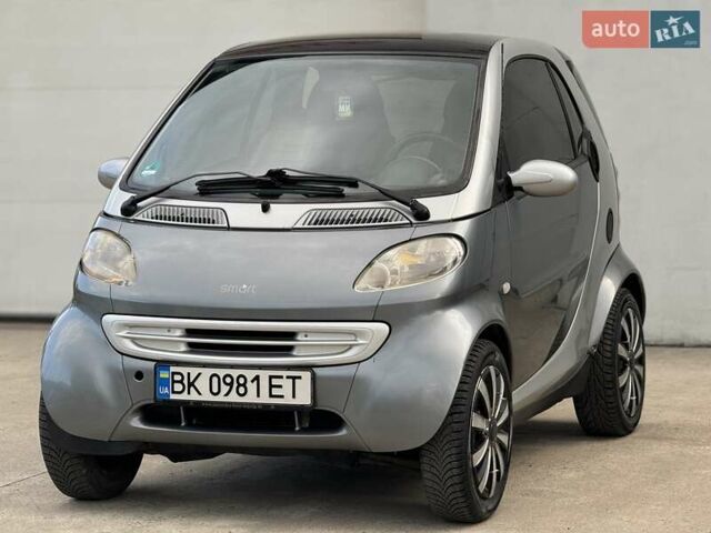 Серый Смарт Форту, объемом двигателя 0.8 л и пробегом 270 тыс. км за 2700 $, фото 14 на Automoto.ua