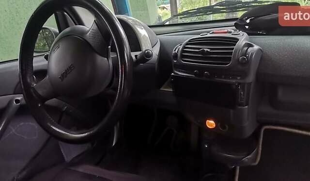 Сірий Смарт Fortwo, об'ємом двигуна 0.6 л та пробігом 186 тис. км за 2449 $, фото 6 на Automoto.ua