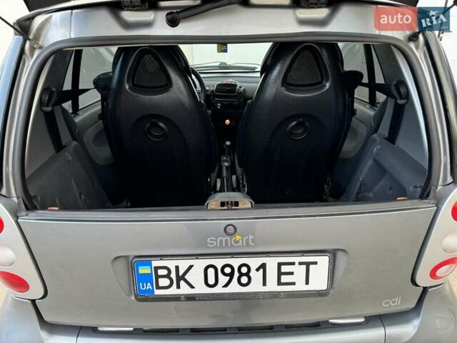Серый Смарт Форту, объемом двигателя 0.8 л и пробегом 270 тыс. км за 2700 $, фото 48 на Automoto.ua