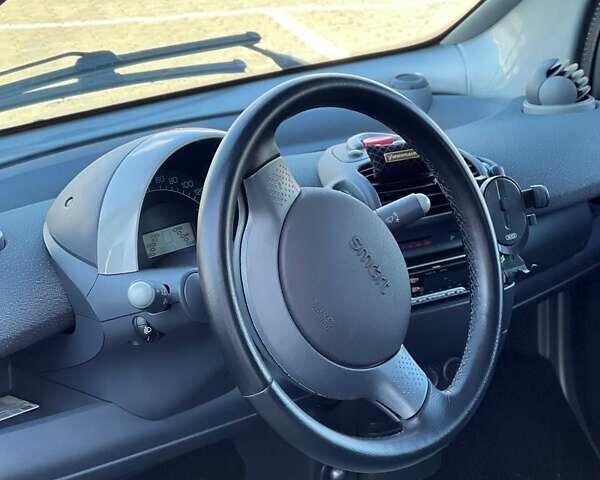 Смарт Форту 2001 в Хмельницком на Automoto.ua Серый Смарт Форту, объемом двигателя 0.6 л и пробегом 200 тыс. км за 3300 $, фото 14 на Automoto.ua