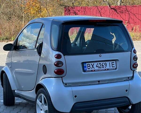 Смарт Форту 2001 в Хмельницком на Automoto.ua Серый Смарт Форту, объемом двигателя 0.6 л и пробегом 200 тыс. км за 3300 $, фото 2 на Automoto.ua