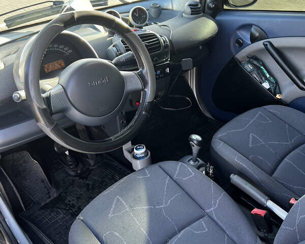 Серый Смарт Форту, объемом двигателя 0.8 л и пробегом 207 тыс. км за 4000 $, фото 5 на Automoto.ua