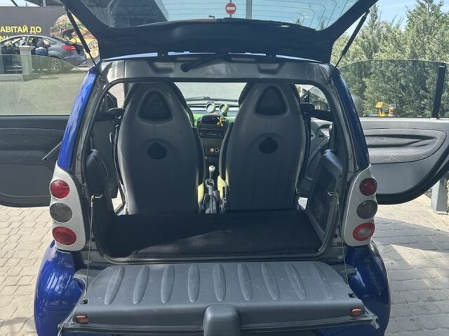 Сірий Смарт Fortwo, об'ємом двигуна 0.6 л та пробігом 135 тис. км за 2900 $, фото 14 на Automoto.ua