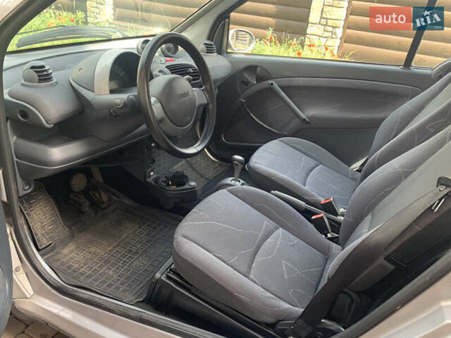 Сірий Смарт Fortwo, об'ємом двигуна 0.8 л та пробігом 224 тис. км за 2800 $, фото 4 на Automoto.ua