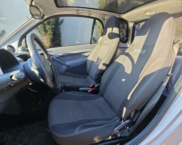 Серый Смарт Форту, объемом двигателя 0.6 л и пробегом 158 тыс. км за 2350 $, фото 7 на Automoto.ua