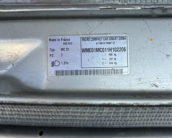 Сірий Смарт Fortwo, об'ємом двигуна 0.6 л та пробігом 190 тис. км за 2200 $, фото 13 на Automoto.ua
