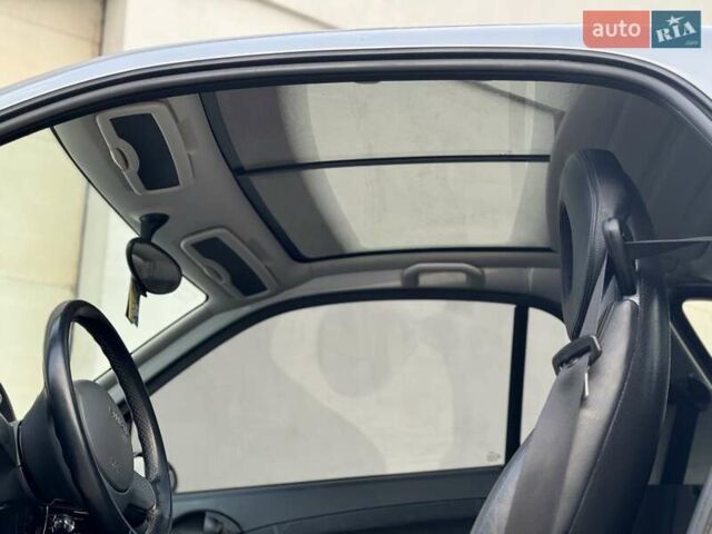 Серый Смарт Форту, объемом двигателя 0.8 л и пробегом 270 тыс. км за 2700 $, фото 7 на Automoto.ua