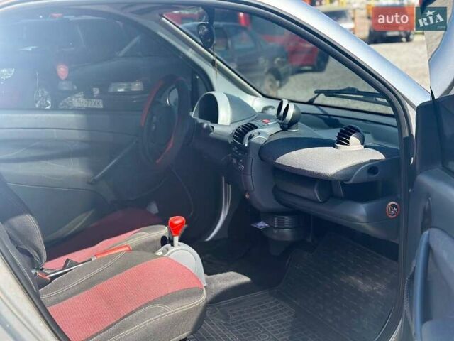 Серый Смарт Форту, объемом двигателя 0.6 л и пробегом 287 тыс. км за 2800 $, фото 6 на Automoto.ua