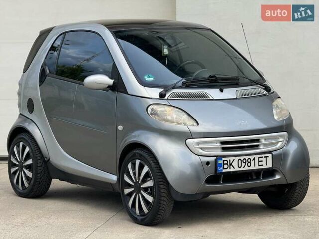 Серый Смарт Форту, объемом двигателя 0.8 л и пробегом 270 тыс. км за 2700 $, фото 9 на Automoto.ua