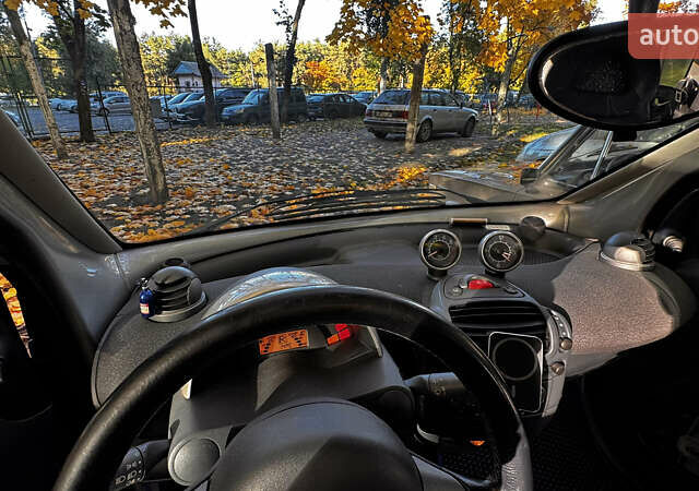 Сірий Смарт Fortwo, об'ємом двигуна 0.6 л та пробігом 152 тис. км за 3300 $, фото 15 на Automoto.ua