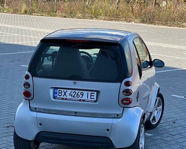 Смарт Форту 2001 в Хмельницком на Automoto.ua Серый Смарт Форту, объемом двигателя 0.6 л и пробегом 200 тыс. км за 3300 $, фото 4 на Automoto.ua