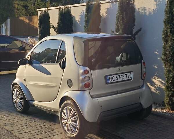 Серый Смарт Форту, объемом двигателя 0.6 л и пробегом 158 тыс. км за 2350 $, фото 25 на Automoto.ua