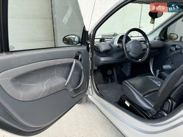 Серый Смарт Форту, объемом двигателя 0.8 л и пробегом 270 тыс. км за 2700 $, фото 32 на Automoto.ua