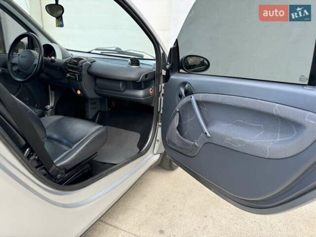 Серый Смарт Форту, объемом двигателя 0.8 л и пробегом 270 тыс. км за 2700 $, фото 34 на Automoto.ua