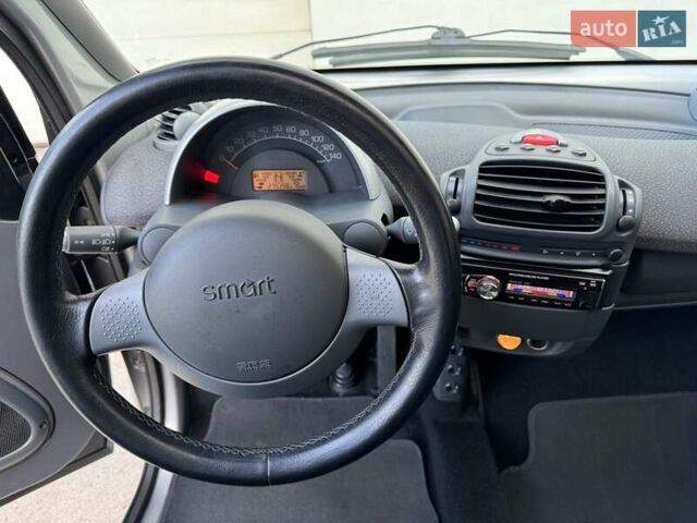 Серый Смарт Форту, объемом двигателя 0.8 л и пробегом 270 тыс. км за 2700 $, фото 5 на Automoto.ua