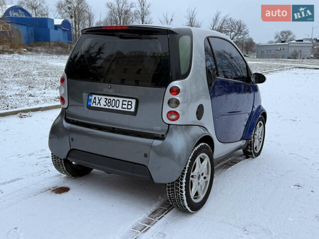 Серый Смарт Форту, объемом двигателя 0.6 л и пробегом 174 тыс. км за 2599 $, фото 17 на Automoto.ua