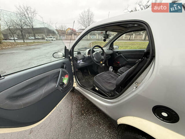 Серый Смарт Форту, объемом двигателя 0.6 л и пробегом 195 тыс. км за 3300 $, фото 5 на Automoto.ua