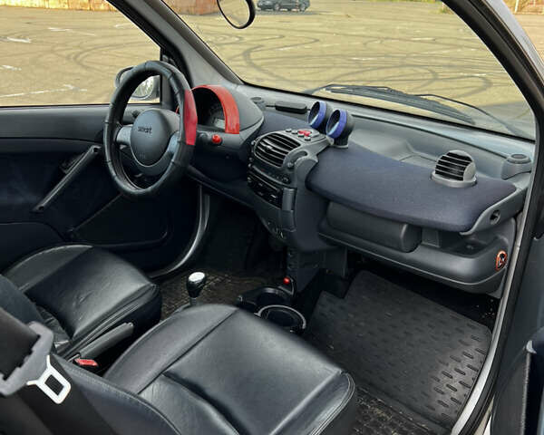 Сірий Смарт Fortwo, об'ємом двигуна 0.6 л та пробігом 275 тис. км за 4200 $, фото 9 на Automoto.ua