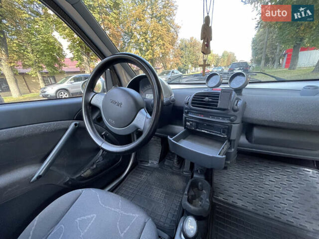 Сірий Смарт Fortwo, об'ємом двигуна 0.6 л та пробігом 220 тис. км за 2900 $, фото 7 на Automoto.ua