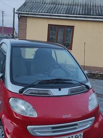 Серый Смарт Форту, объемом двигателя 0.6 л и пробегом 173 тыс. км за 2800 $, фото 7 на Automoto.ua