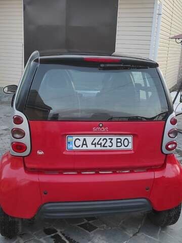 Серый Смарт Форту, объемом двигателя 0.6 л и пробегом 173 тыс. км за 2800 $, фото 8 на Automoto.ua