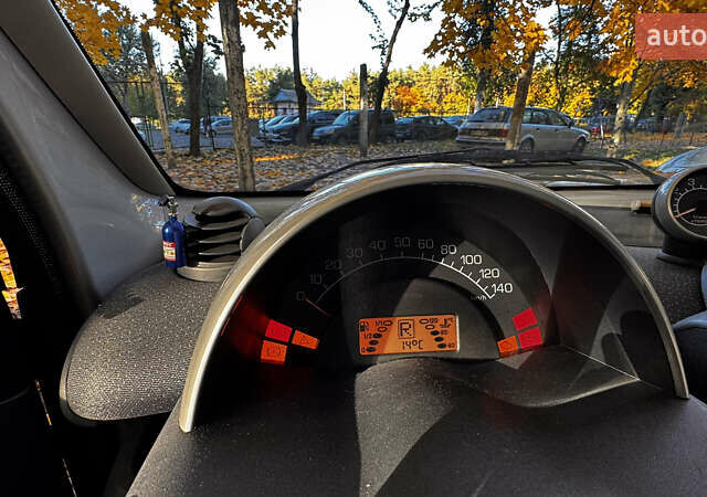 Сірий Смарт Fortwo, об'ємом двигуна 0.6 л та пробігом 152 тис. км за 3300 $, фото 13 на Automoto.ua