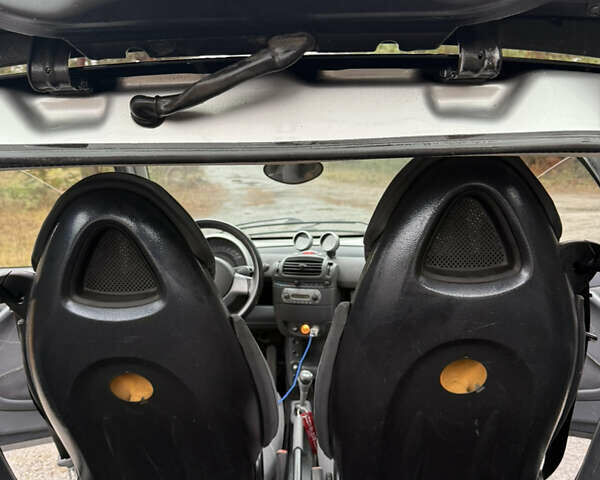 Серый Смарт Форту, объемом двигателя 0.6 л и пробегом 139 тыс. км за 3000 $, фото 13 на Automoto.ua