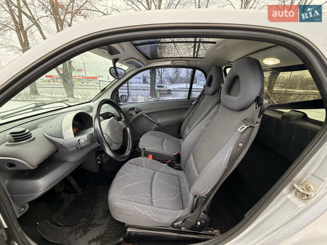 Серый Смарт Форту, объемом двигателя 0.6 л и пробегом 174 тыс. км за 2599 $, фото 24 на Automoto.ua