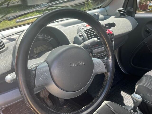 Сірий Смарт Fortwo, об'ємом двигуна 0.6 л та пробігом 149 тис. км за 3300 $, фото 2 на Automoto.ua