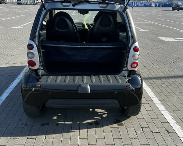 Серый Смарт Форту, объемом двигателя 0.8 л и пробегом 207 тыс. км за 4000 $, фото 3 на Automoto.ua