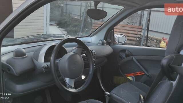 Серый Смарт Форту, объемом двигателя 0.6 л и пробегом 173 тыс. км за 2800 $, фото 9 на Automoto.ua