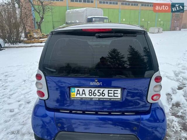Сірий Смарт Fortwo, об'ємом двигуна 0.6 л та пробігом 185 тис. км за 3100 $, фото 2 на Automoto.ua