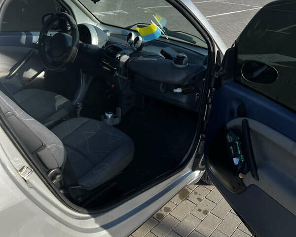 Серый Смарт Форту, объемом двигателя 0.8 л и пробегом 207 тыс. км за 4000 $, фото 7 на Automoto.ua