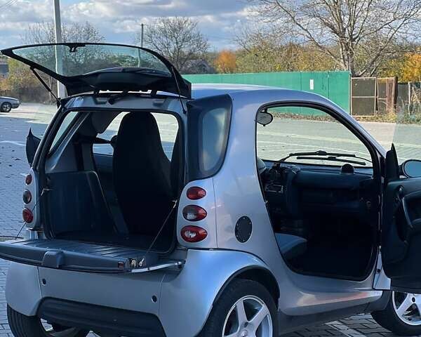 Смарт Форту 2001 в Хмельницком на Automoto.ua Серый Смарт Форту, объемом двигателя 0.6 л и пробегом 200 тыс. км за 3300 $, фото 7 на Automoto.ua
