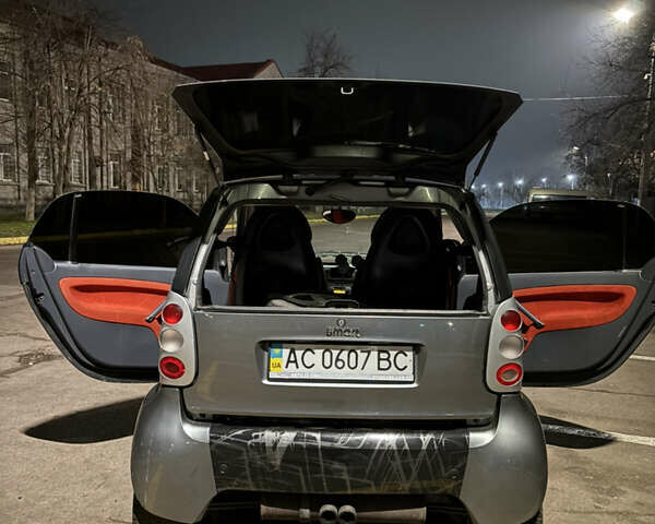 Серый Смарт Форту, объемом двигателя 0.6 л и пробегом 193 тыс. км за 3000 $, фото 4 на Automoto.ua