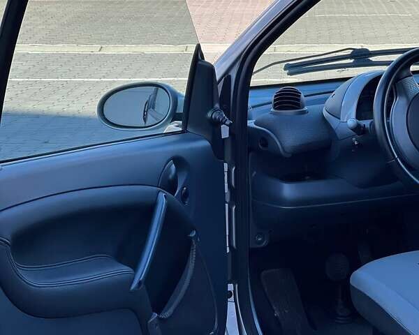 Смарт Форту 2001 в Хмельницком на Automoto.ua Серый Смарт Форту, объемом двигателя 0.6 л и пробегом 200 тыс. км за 3300 $, фото 13 на Automoto.ua