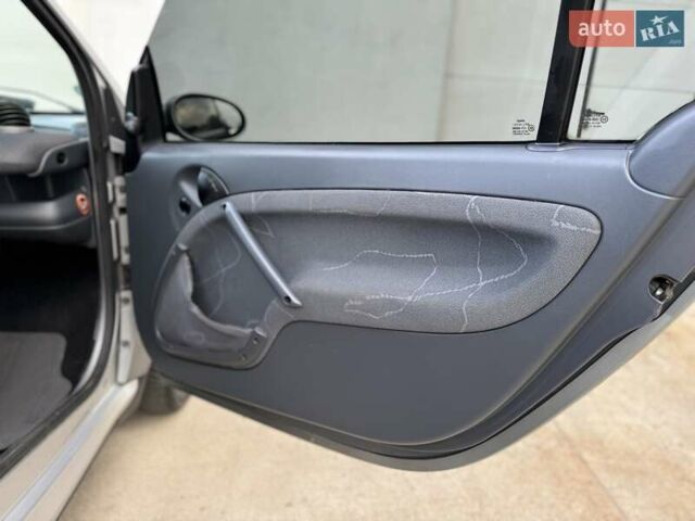 Серый Смарт Форту, объемом двигателя 0.8 л и пробегом 270 тыс. км за 2700 $, фото 35 на Automoto.ua