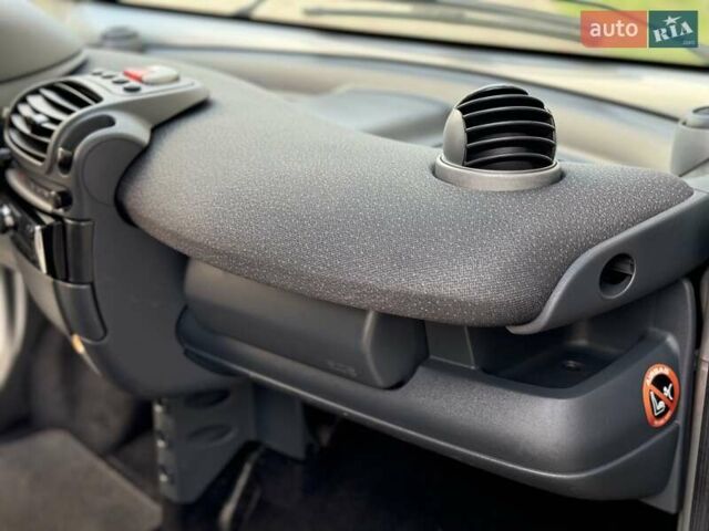 Серый Смарт Форту, объемом двигателя 0.8 л и пробегом 270 тыс. км за 2700 $, фото 47 на Automoto.ua