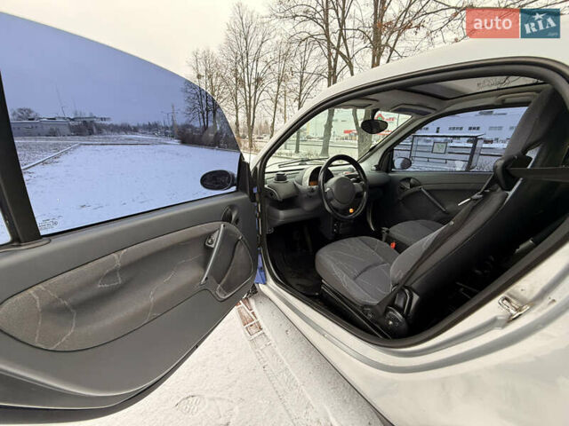 Серый Смарт Форту, объемом двигателя 0.6 л и пробегом 174 тыс. км за 2599 $, фото 25 на Automoto.ua