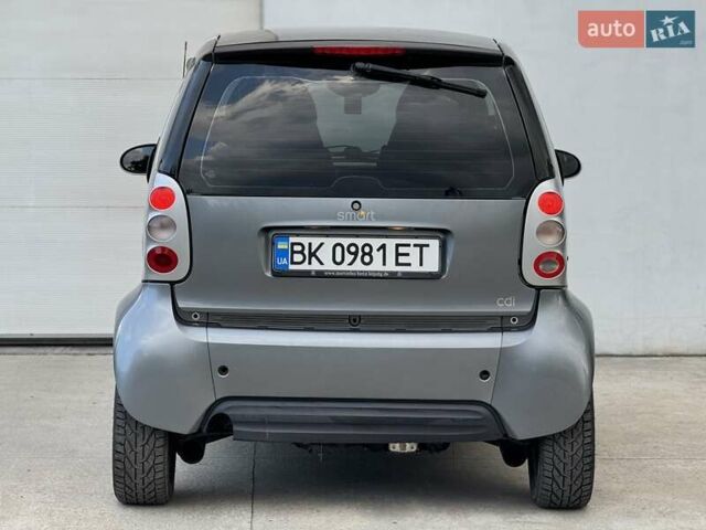 Серый Смарт Форту, объемом двигателя 0.8 л и пробегом 270 тыс. км за 2700 $, фото 21 на Automoto.ua