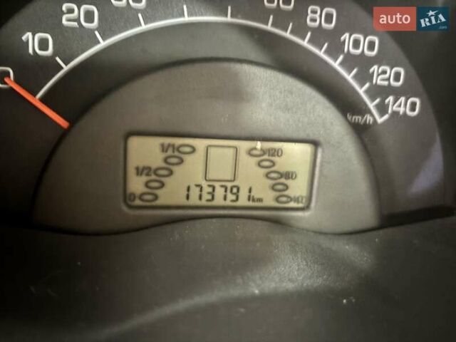 Серый Смарт Форту, объемом двигателя 0.6 л и пробегом 173 тыс. км за 2800 $, фото 10 на Automoto.ua