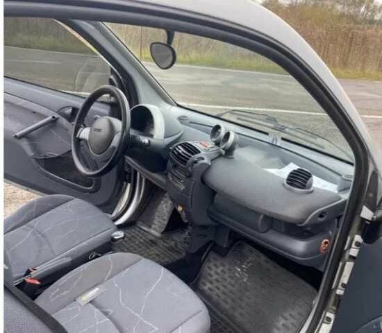 Серый Смарт Форту, объемом двигателя 0.6 л и пробегом 157 тыс. км за 2900 $, фото 3 на Automoto.ua