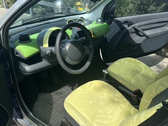 Сірий Смарт Fortwo, об'ємом двигуна 0.6 л та пробігом 135 тис. км за 2900 $, фото 7 на Automoto.ua